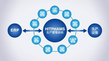 日立HITPHAMS為杭州澳亞藥品高質量生產帶來保障
